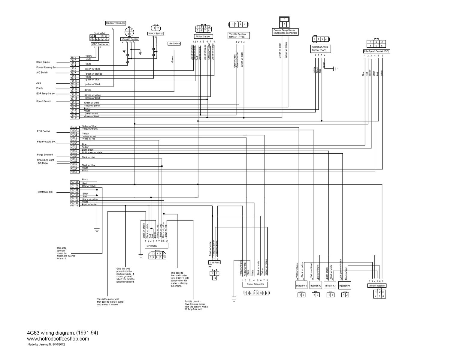 File:1991 to 94 4g63 engine swap wiring diagram.jpg - HotrodWiki